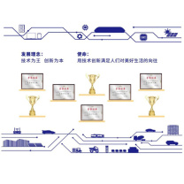 也特 装饰板 1*1m 10mmPVC+2mm亚克力看板