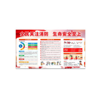 其实奇 宣传海报(内容可定制) YKL400300QHD97 400mm*300mm 亚克力附车贴画面含设计排版