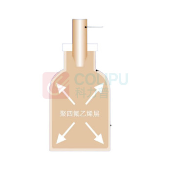 OIMG HDPE废液桶 10升 加厚 (乳白色)