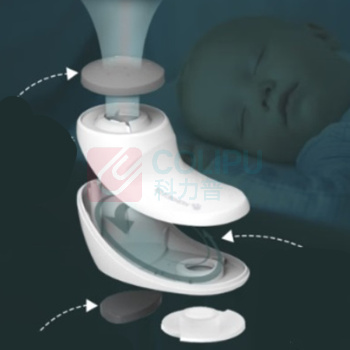 攸曼诚品 防门缝夹手器 旋转门挡 3个装