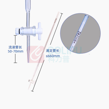 天玻 TIANBO 光刻四氟酸碱通用滴定管(蓝白线 A级) 1支 25mL 0.1mL