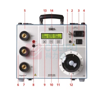 Megger 微欧计 MOM690 230 V with accessories