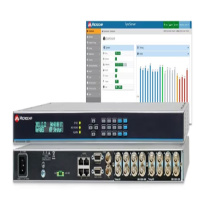 microchip 时钟同步器(分析仪) SyncServer S650