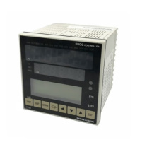 岛电 可编程调节器 高精度温控 FP93-8P-90-1050