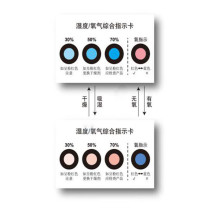 华蒿 综合指示卡RH 航材湿度氧气检测卡 25片/包