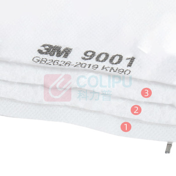 3M KN90防尘口罩 防雾霾颗粒物 9001耳带式 50个装(非独立包装)