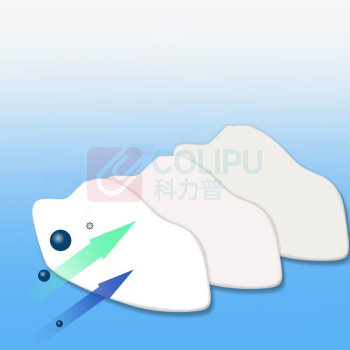 3M KN95滤棉 3744CN 20片/包 有机气体蒸气异味及颗粒物,可用于焊接防护