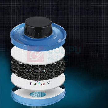 普达 滤毒罐 Z-A/B/E/K-P2-2 二级 防护多气体以及颗粒物