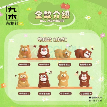 九木杂物社 MG SHOP 熊出没百变系列萌粒盲袋 (多色)