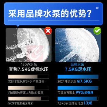驰能 洗碗机 JS-2058-CLS-PFS-Z1P2H1-B395 独立式 高温除菌, 烘干 13套及以上 喷淋式