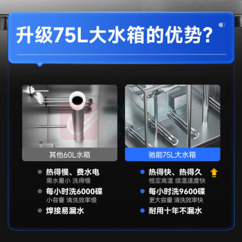 驰能 洗碗机 JS-2058-CLS-PFS-Z1P2H1-B395 独立式 高温除菌, 烘干 13套及以上 喷淋式